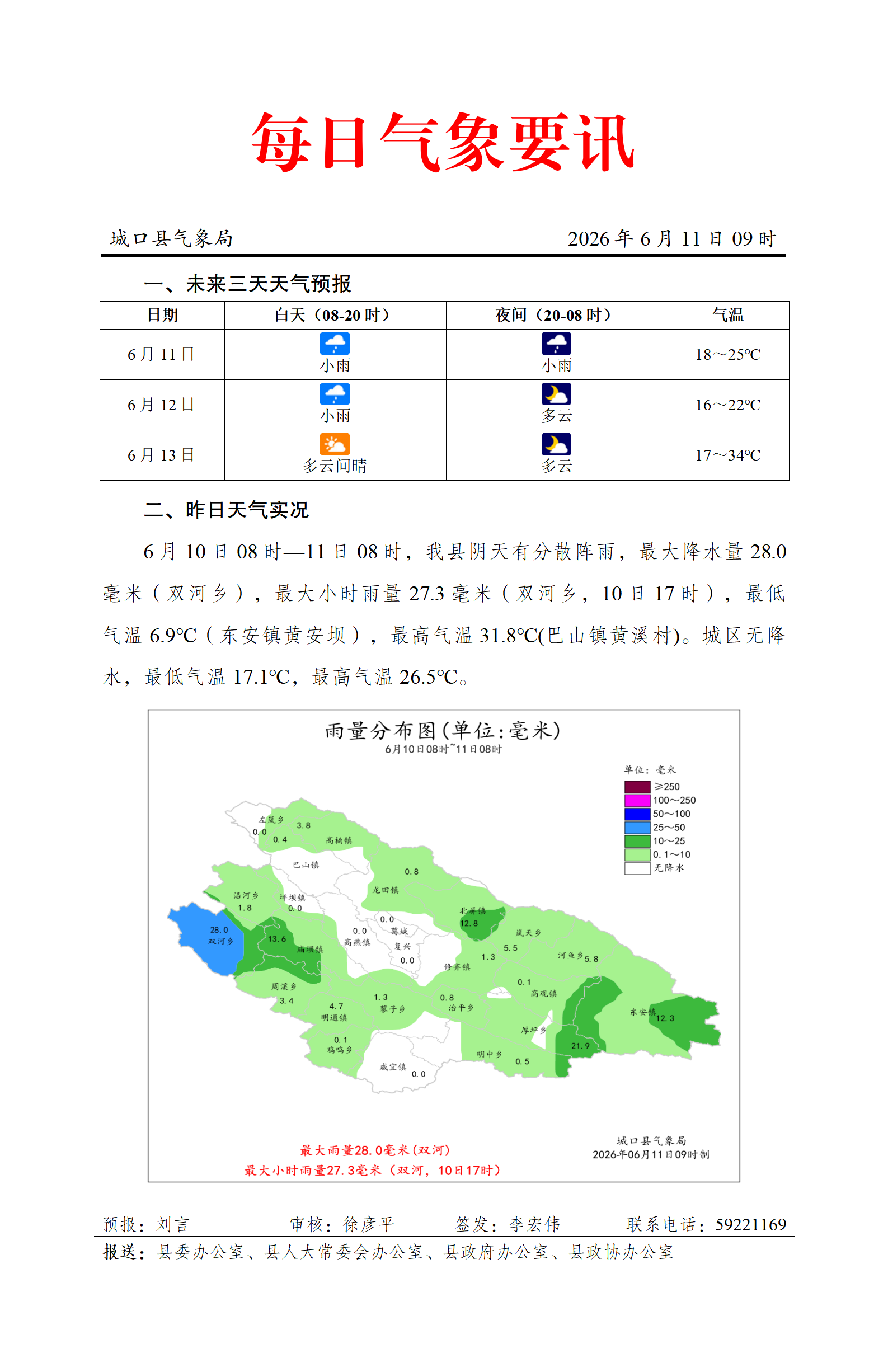 城口县气象局每日气象要讯20260611_01.png